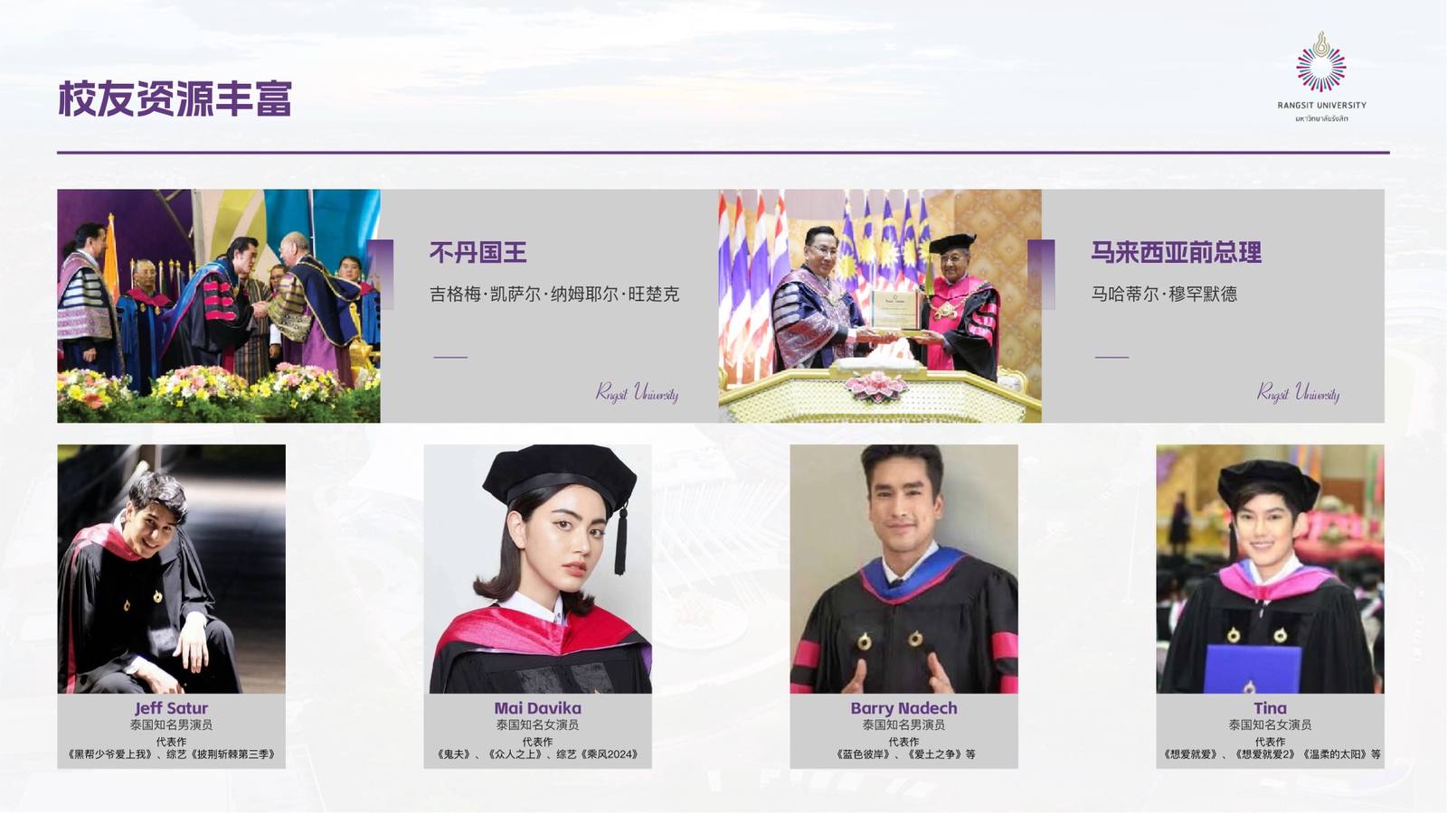 谁适合读兰实大学？谁不适合？一篇不功利的择校分析